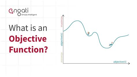 What is an Objective Function in Linear Programming: A Dive into the Mathematical Symphony of Optimization